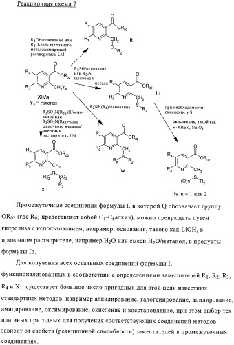 Замещенные пиридины в качестве гербицидов (патент 2326866)