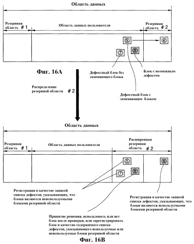 Оптический носитель записи, устройство записи/воспроизведения, способ записи/воспроизведения (патент 2286610)