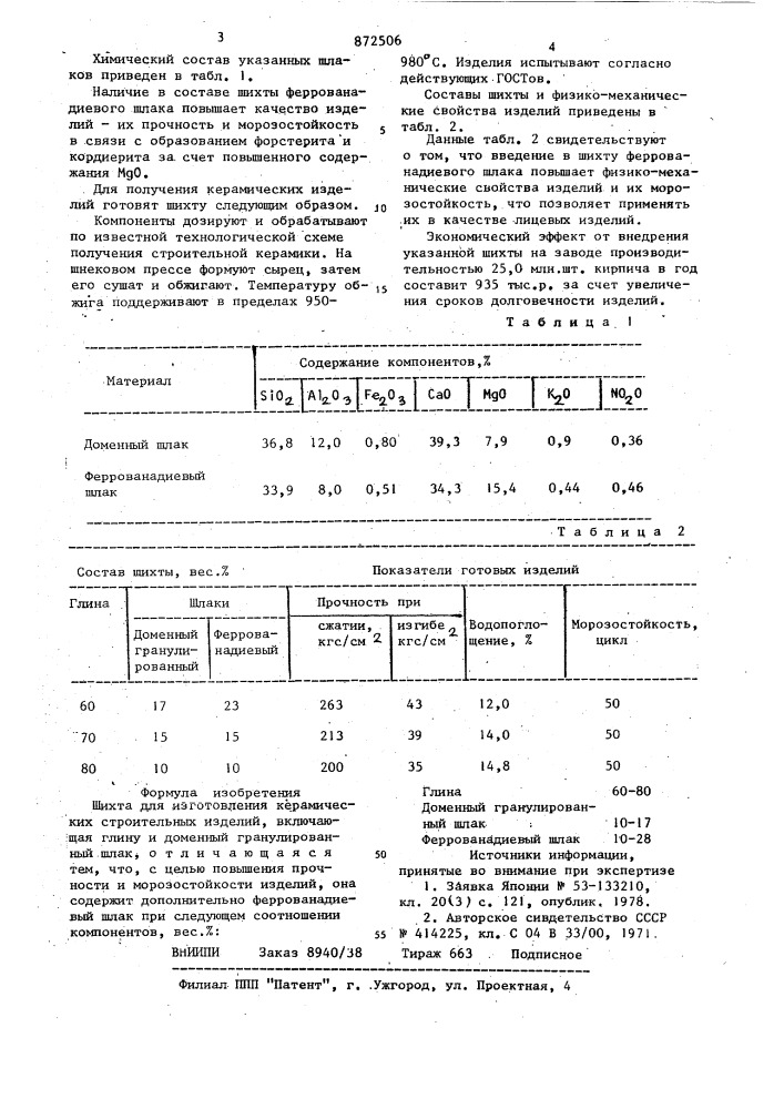 Шихта для изготовления керамических строительных изделий (патент 872506)