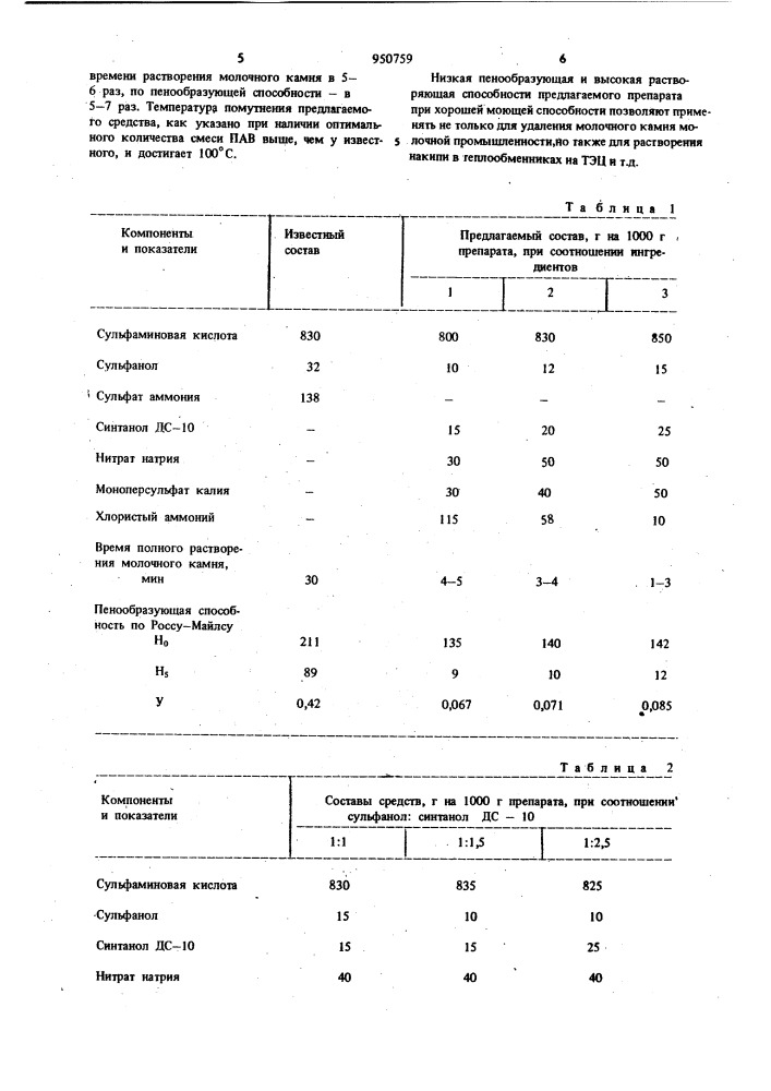 Моюще-дезинфицирующее средство "рмк-ск-2" для очистки молочного оборудования (патент 950759)