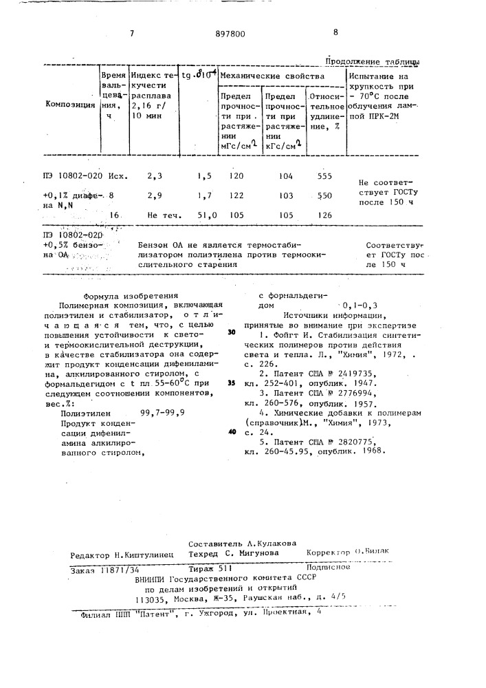 Полимерная композиция (патент 897800)