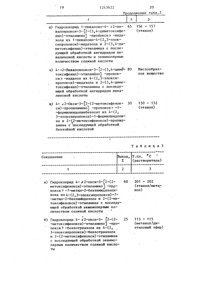 Способ получения производных аминопропанола или их солей (патент 1243622)