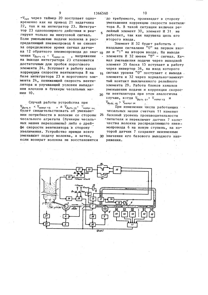 Устройство для питания волокном группы чесальных машин (патент 1366560)