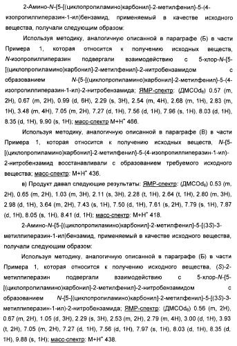 Амидные производные (патент 2375352)