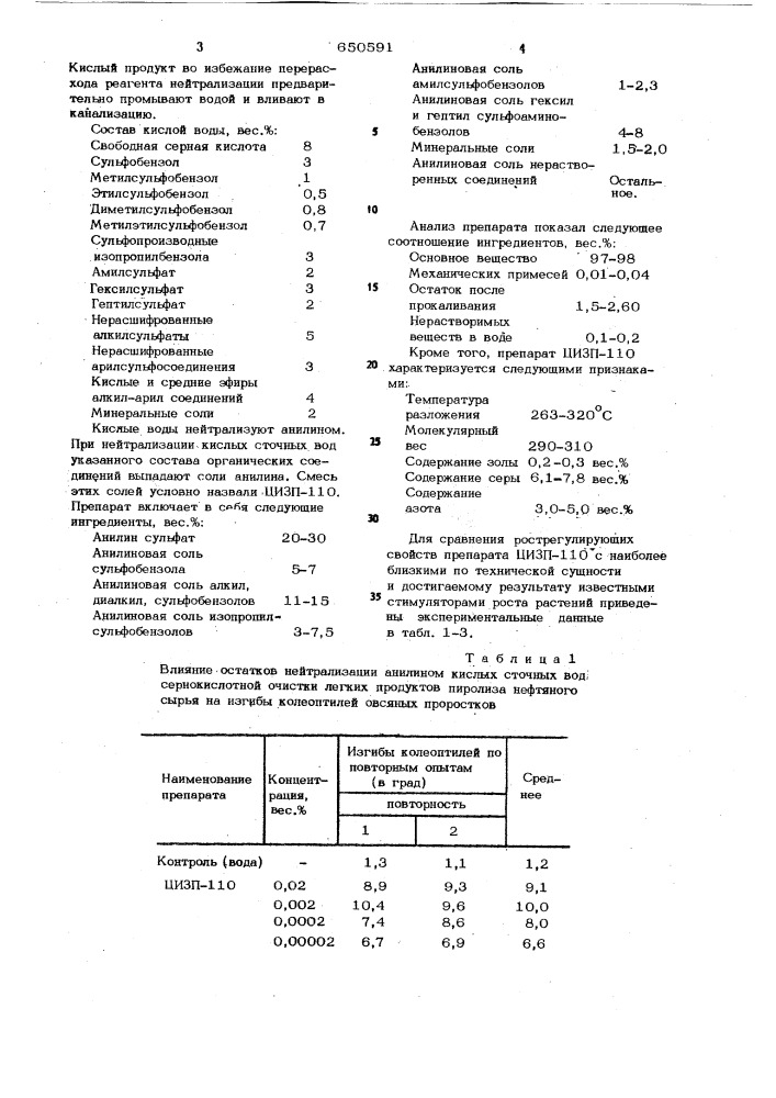 Стимулятор роста растений (патент 650591)