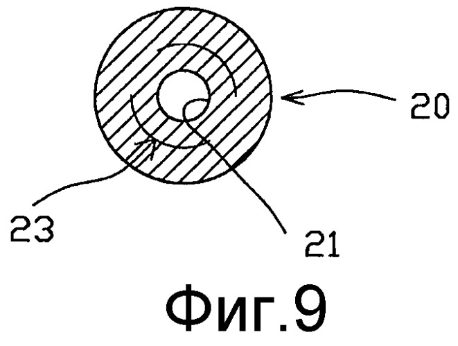 Носовой упор для очков (патент 2509325)