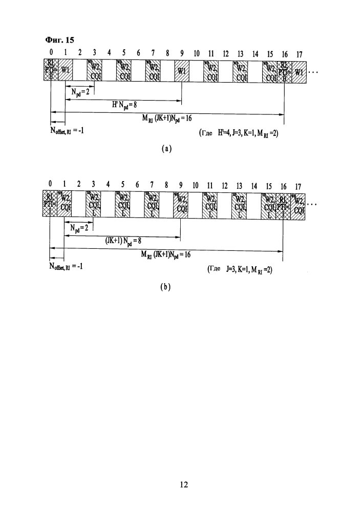 Способ и устройство для передачи информации о состоянии канала в системе беспроводной связи (патент 2639949)