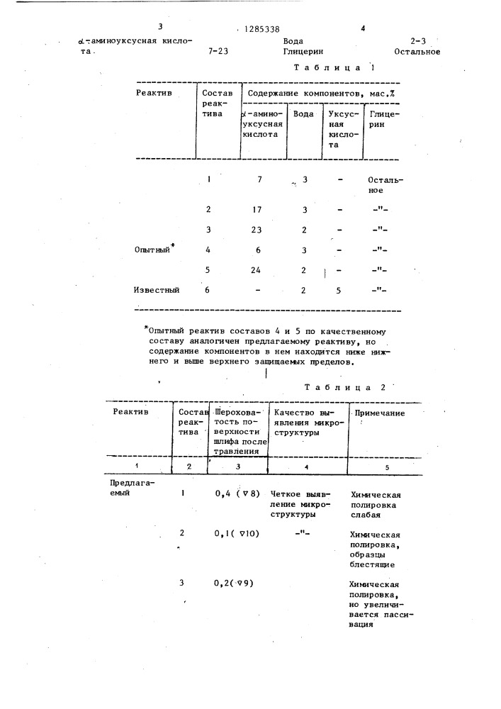 Реактив для выявления микроструктуры магния и его сплавов (патент 1285338)