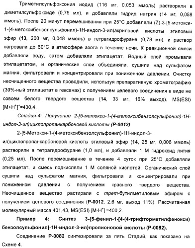 Соединения, активные в отношении ppar (рецепторов активаторов пролиферации пероксисом) (патент 2419618)