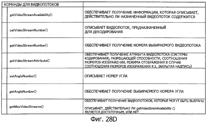 Устройство воспроизведения, способ воспроизведения, программа для воспроизведения и носитель записи (патент 2383106)