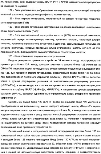 Радиолокационная станция (патент 2308737)