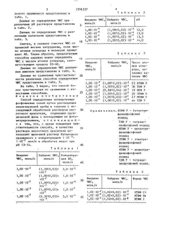 Способ определения четвертичных фосфониевых солей (патент 1506337)