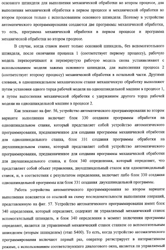 Способ автоматического программирования и устройство автоматического программирования (патент 2328033)