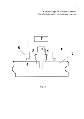 Способ измерения параметров трещин в немагнитных электропроводящих объектах (патент 2584726)
