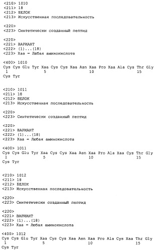 Полипептид для увеличения активности рецептора гуанилатциклазы, фармацевтическая композиция, способ лечения желудочно-кишечного расстройства у пациента, способ повышения активности рецептора гуанилатциклазы у пациента, способ лечения висцеральной боли, способ получения полипептида (варианты), изолированная молекула нуклеиновой кислоты, бактериальный вектор экспрессии и изолированная бактериальная клетка (патент 2433133)