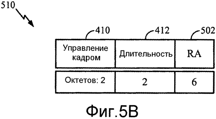 Управляющие кадры, совместимые с унаследованными версиями (патент 2565511)