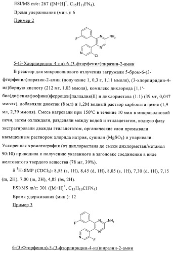 Производные пиразина, полезные в качестве антагонистов аденозинового рецептора (патент 2417994)