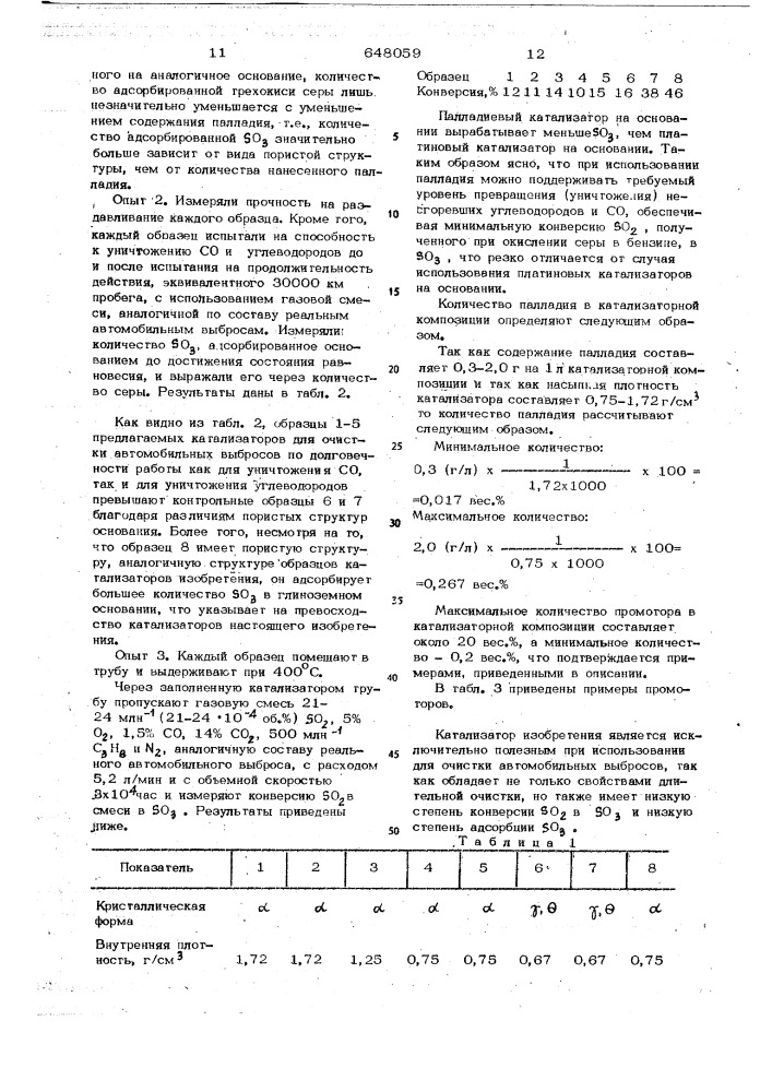 Катализатор для очистки выхлопных газов двигателей внутреннего сгорания и способ его получения (патент 648059)