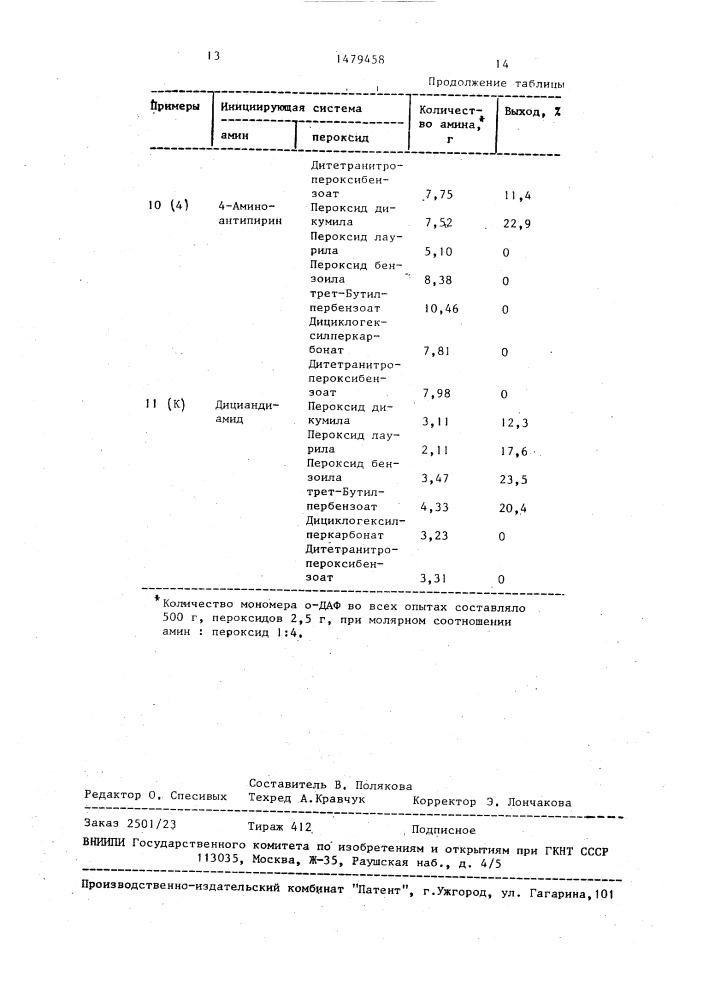 Способ получения олигомера о-диаллилфталата (патент 1479458)