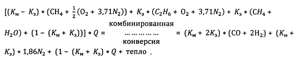 Способ получения метанола и малотоннажная установка для его осуществления (патент 2630472)
