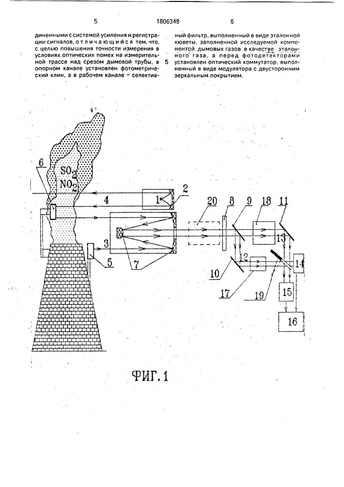 Дистанционный газоанализатор дымовых газов (патент 1806348)