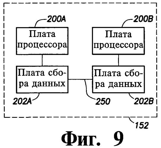 Расходомер и способ управления работой измерительных подсистем расходомера (патент 2478189)