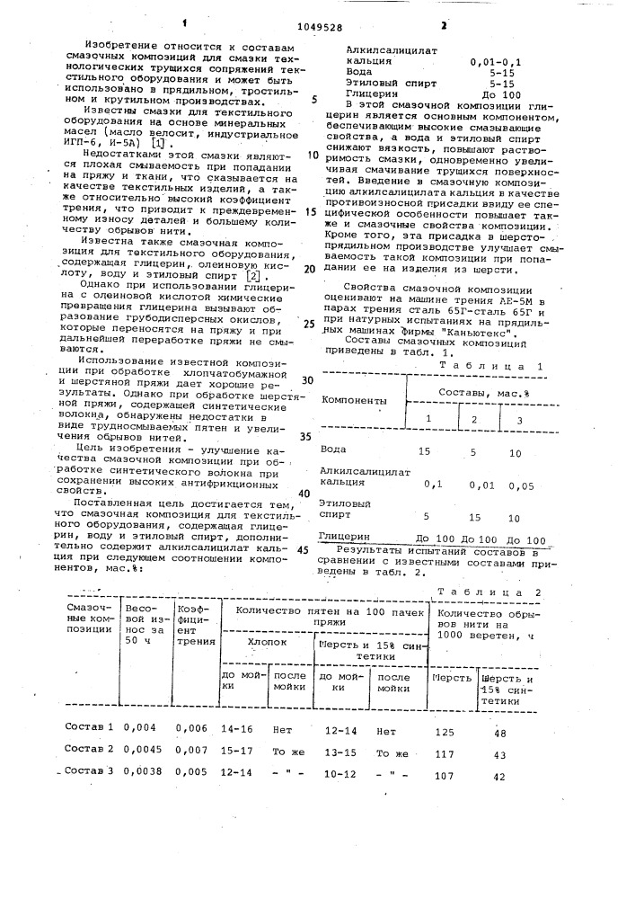 Смазочная композиция для текстильного оборудования (патент 1049528)