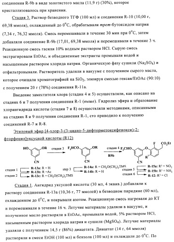 Гетероциклические антивирусные соединения (патент 2495878)