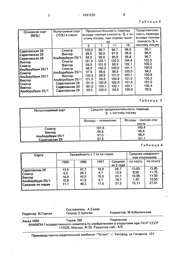 Способ определения устойчивости сортов растений пшеницы к засухе (патент 1641225)