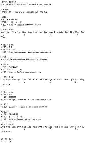 Полипептид для увеличения активности рецептора гуанилатциклазы, фармацевтическая композиция, способ лечения желудочно-кишечного расстройства у пациента, способ повышения активности рецептора гуанилатциклазы у пациента, способ лечения висцеральной боли, способ получения полипептида (варианты), изолированная молекула нуклеиновой кислоты, бактериальный вектор экспрессии и изолированная бактериальная клетка (патент 2433133)
