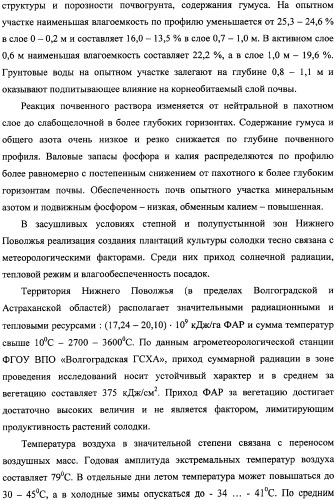 Фиторемедиационный способ очистки почв от тяжелых металлов (патент 2338353)