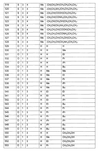 Производные 1-метилкарбапенема (патент 2247725)