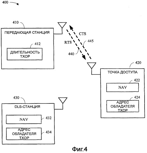 Передачи множеству станций в системах беспроводной связи (патент 2426273)