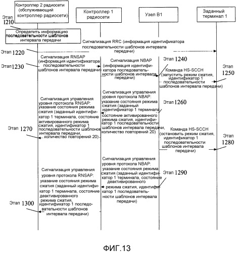 Способ, система и узел в для указания информации состояния (патент 2527752)