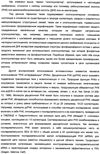 Способ лечения заболеваний, связанных с masp-2-зависимой активацией комплемента (варианты) (патент 2484097)