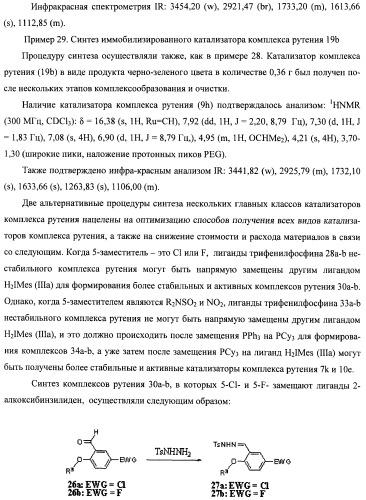 Лиганд комплекса рутения, комплекс рутения, катализатор комплекса рутения и способы его получения и применения (патент 2435778)