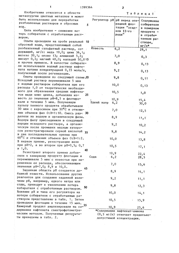 Способ переработки растворов,содержащих цветные металлы (патент 1399364)