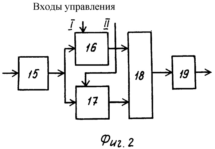 Самолетный прицел (патент 2296286)