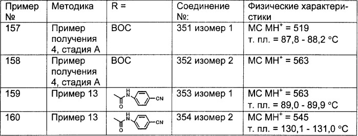 Трициклические противоопухолевые соединения, фармацевтическая композиция и способ лечения на их основе (патент 2293734)