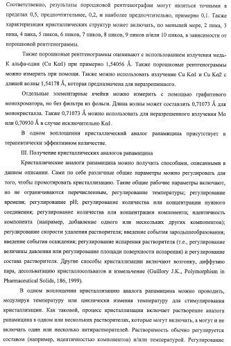 Кристаллические формы аналогов рапамицина (патент 2482119)