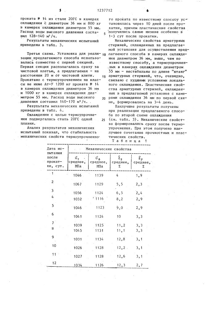 Способ термического упрочнения арматурных стержней и устройство для его осуществления (патент 1237712)