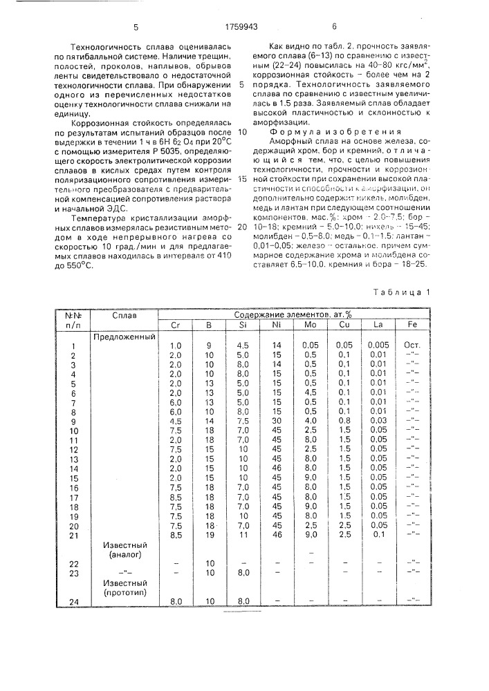 Аморфный сплав на основе железа (патент 1759943)