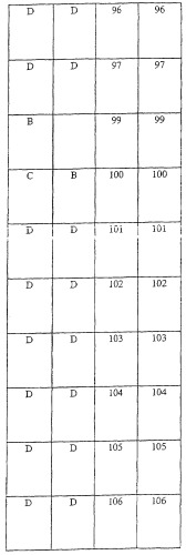 Ингибиторы вируса гепатита с (патент 2317303)