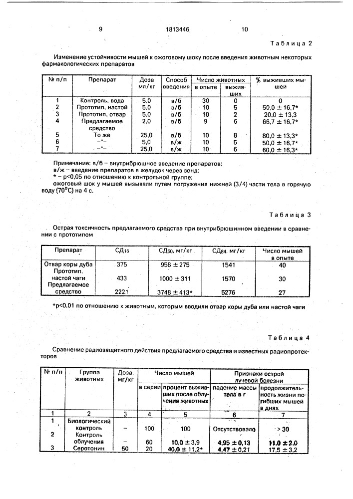 Вещество, повышающее стрессоустойчивость (патент 1813446)