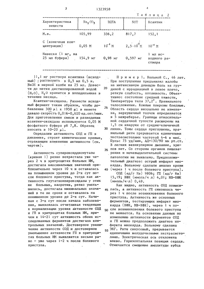 Способ диагностики инфаркта миокарда (патент 1323958)