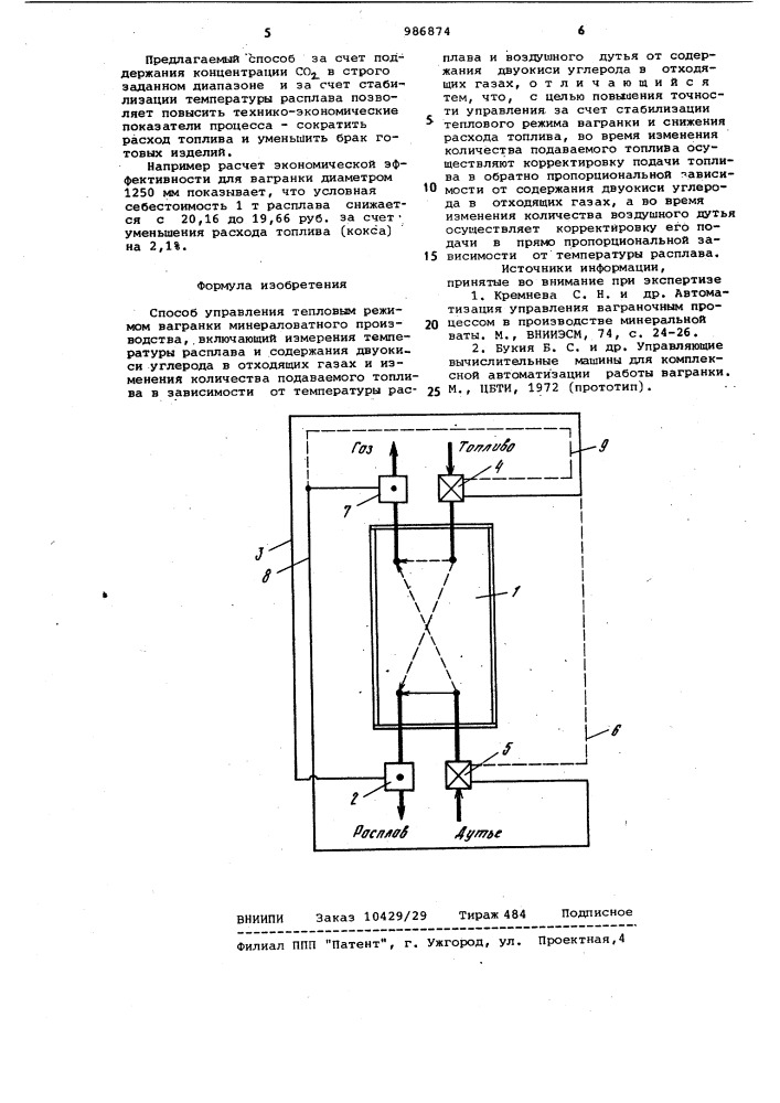 Способ управления тепловым режимом вагранки минераловатного производства (патент 986874)