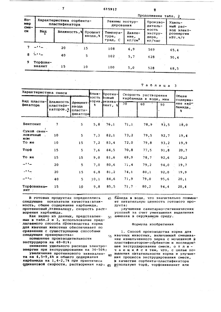 Способ производства корма для жвачных животных (патент 615912)