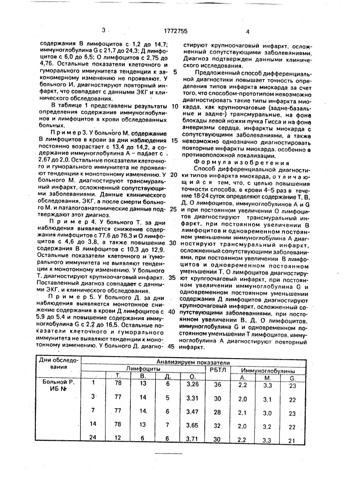 Способ дифференциальной диагностики типов инфаркта миокарда (патент 1772755)