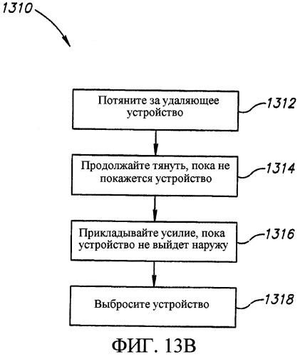 Аппарат для предотвращения недержания мочи у женщин (патент 2380064)