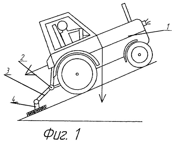 Противоскатное устройство тракторных транспортных агрегатов, оснащенных гидросистемой (патент 2494893)